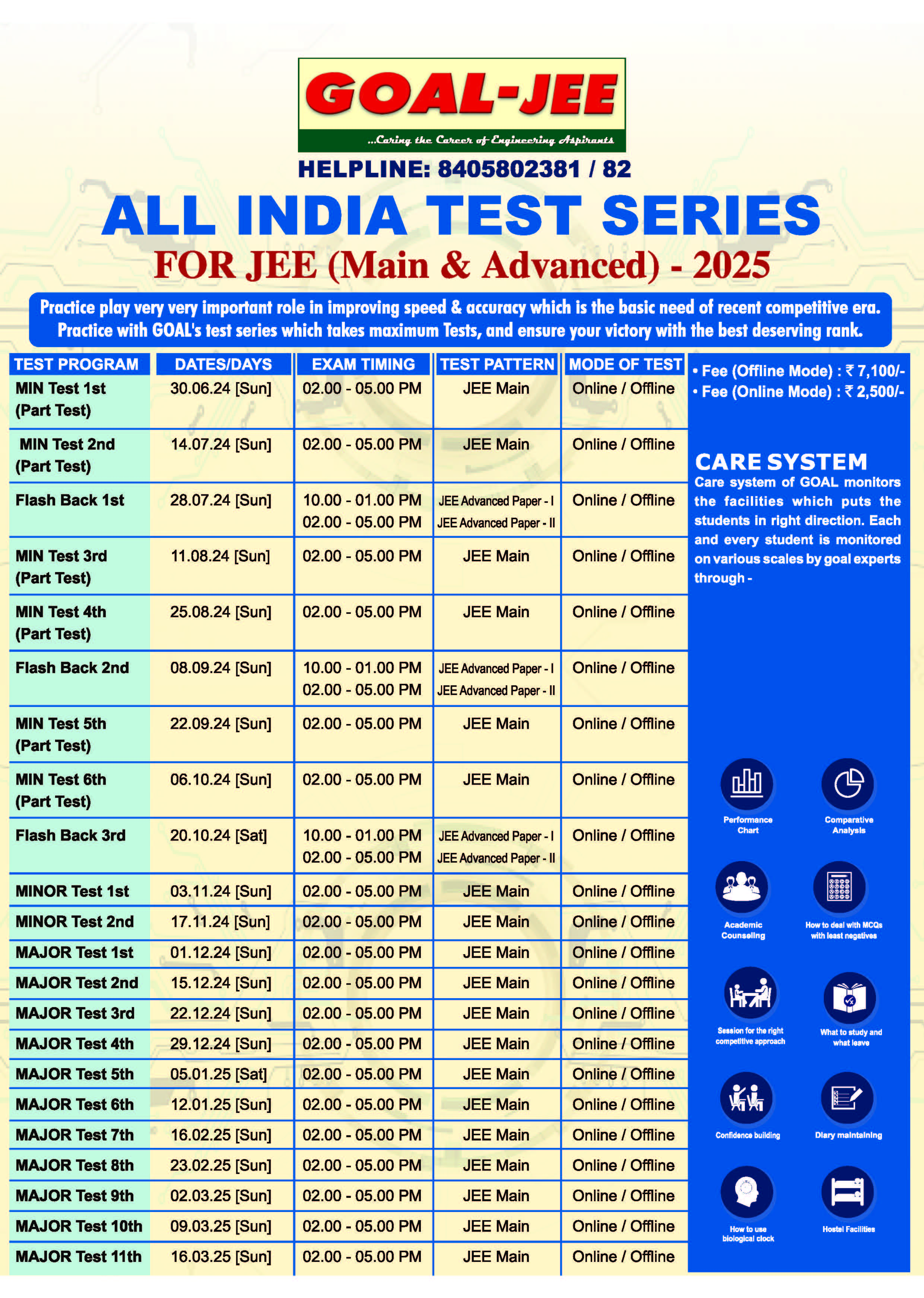 Test Series Programme